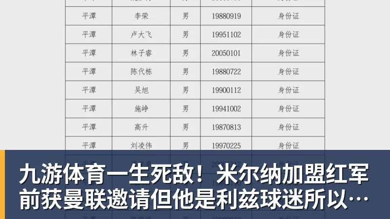 九游体育一生死敌！米尔纳加盟红军前获曼联邀请但他是利兹球迷所以拒绝