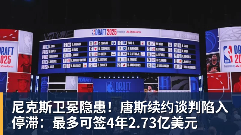 尼克斯卫冕隐患!唐斯续约谈判陷入停滞:最多可签4年2.73亿美元